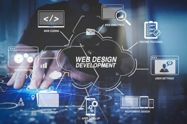 AI-Driven Web Personalization and Smart UX in 2026